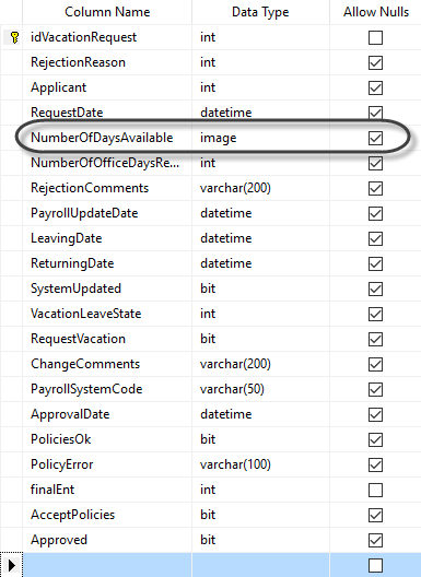 EncryptedFields