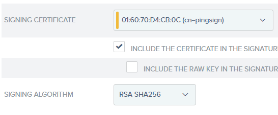 Digital Signature
