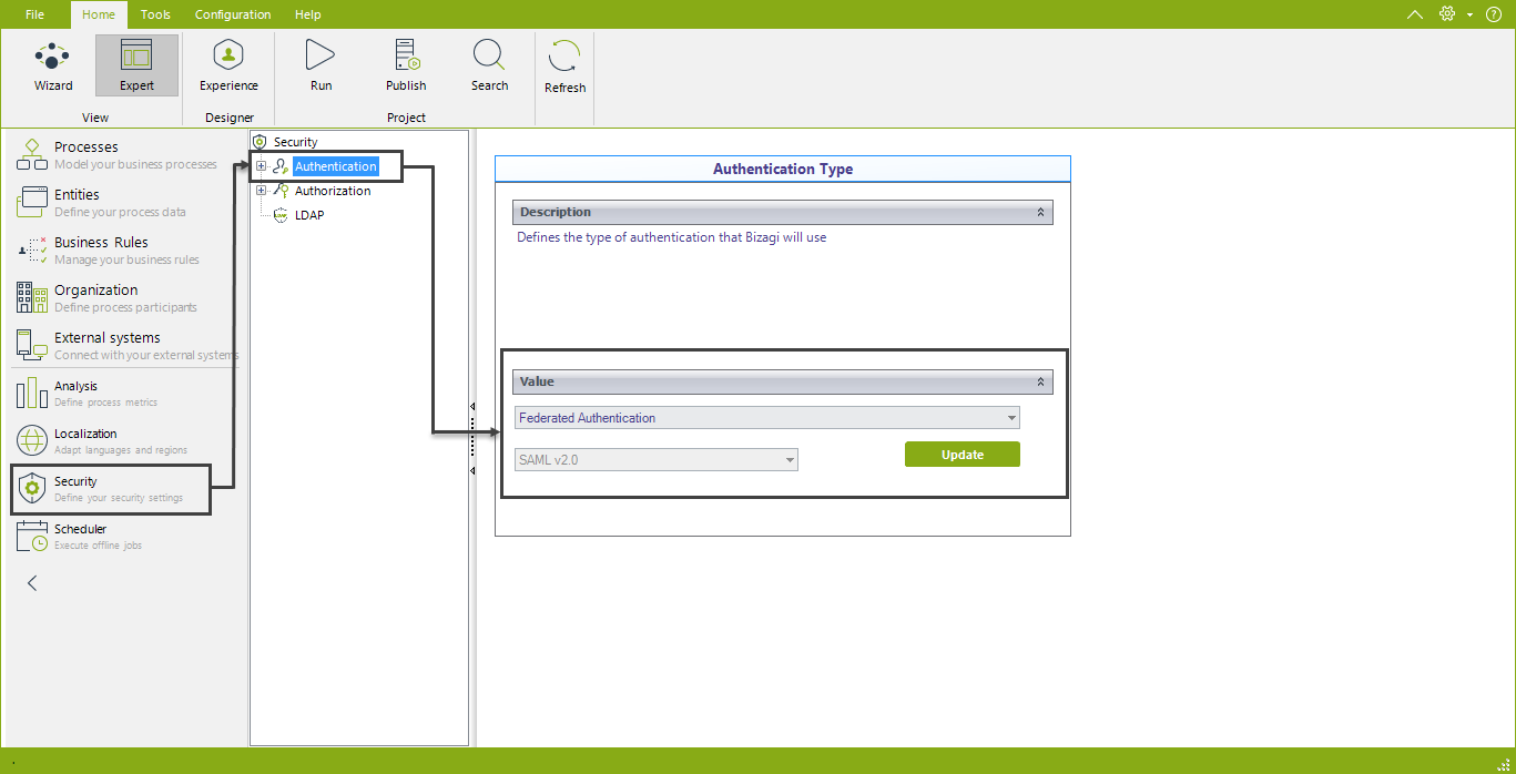 FederatedAuthentication