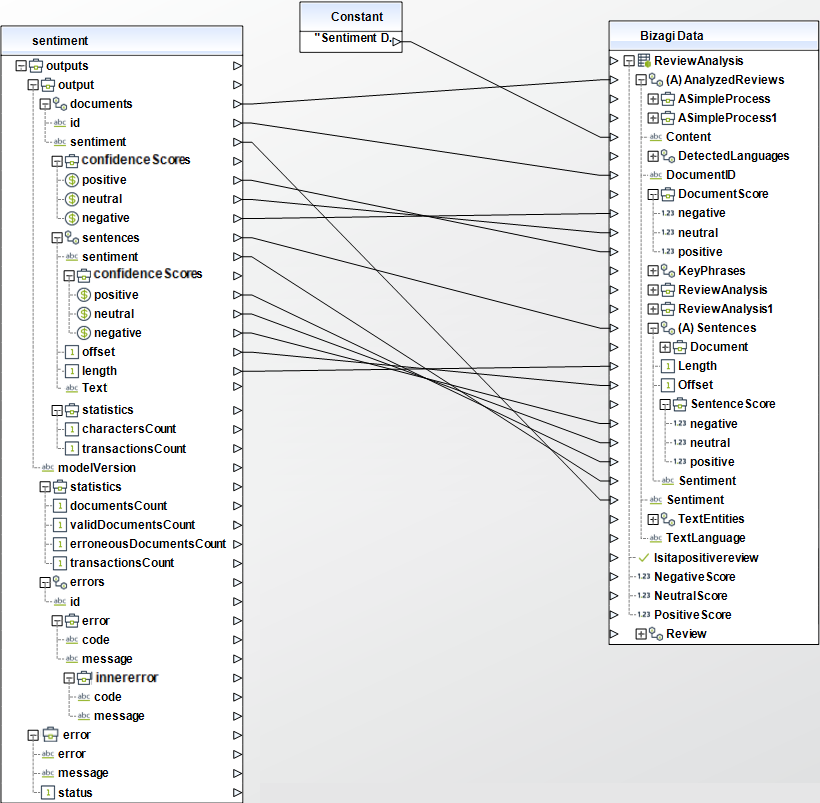 TextAnalytics07