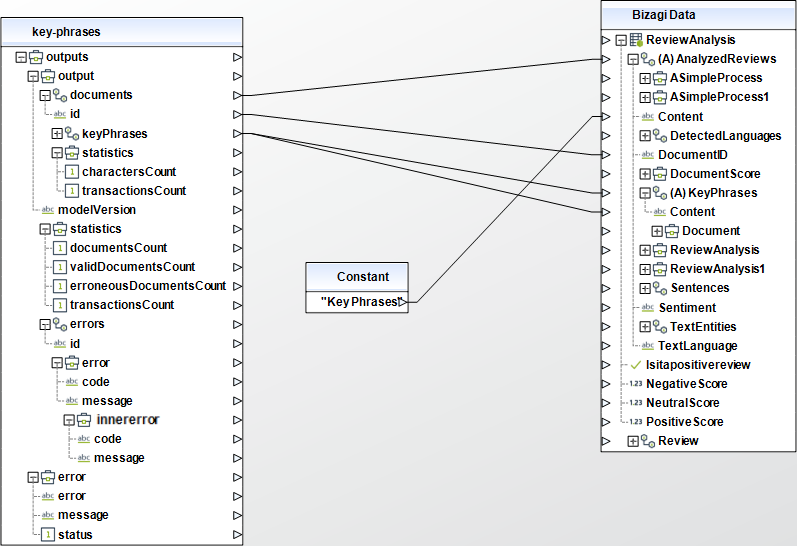 TextAnalytics07