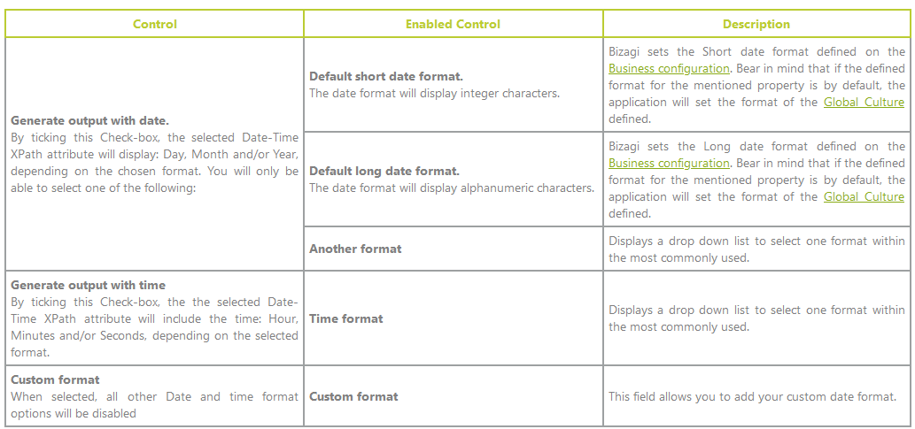 screenshot-of-the-table