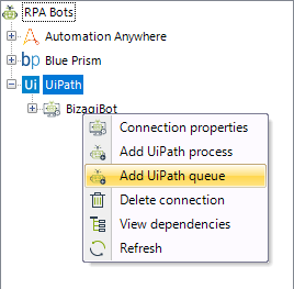Add UiPath Queue