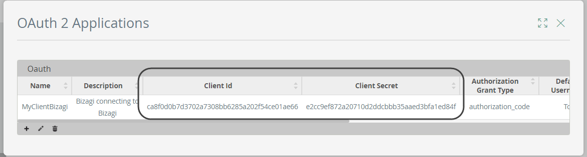 Access Keys