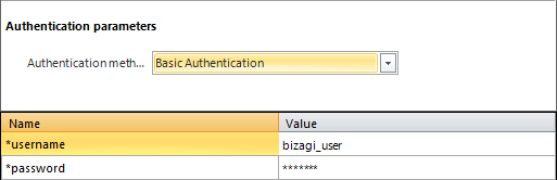 auth_3