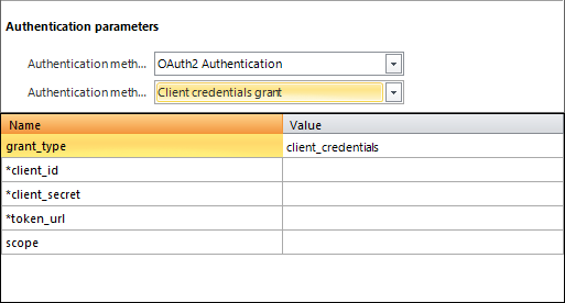auth_4a