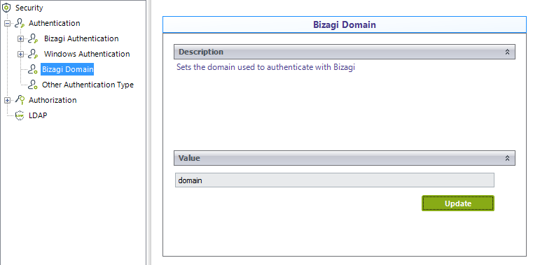 Authentication Mixed Param 01