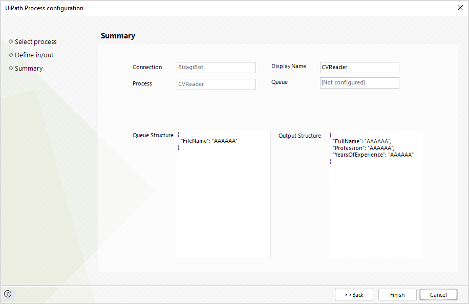 Process Summary for Input Parameters