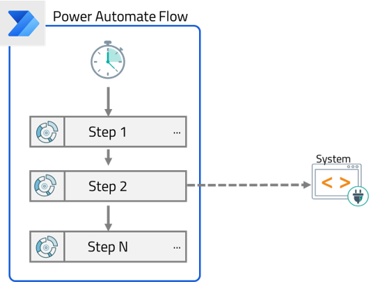 TextAnalytics07