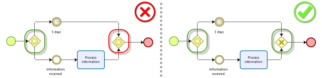 BestPractices31