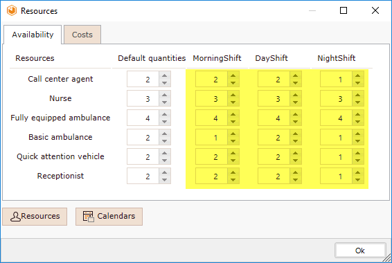 Calendar Analysis 4
