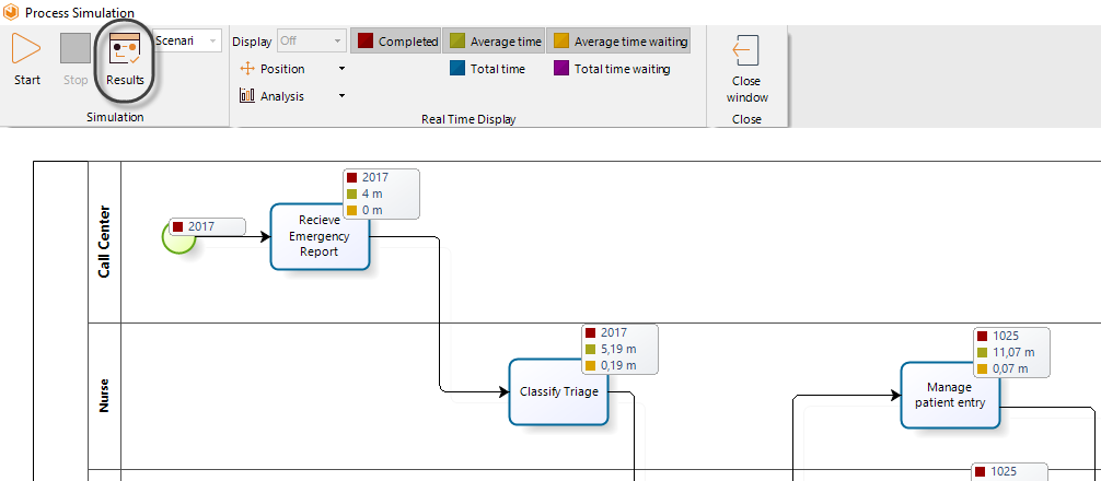 Calendar Analysis 5