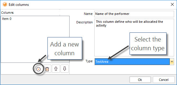 Performer Column Definition