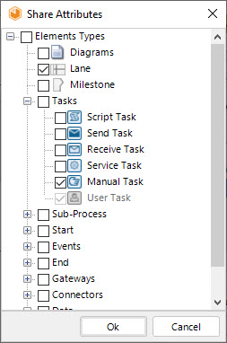 Select Structures