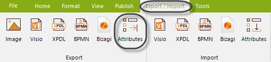 Export Attributes
