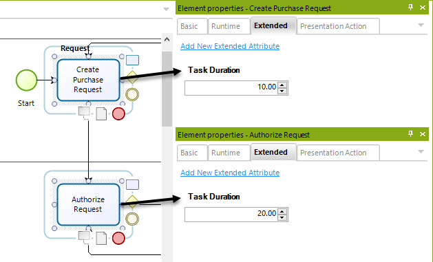 Use Extended Attributes