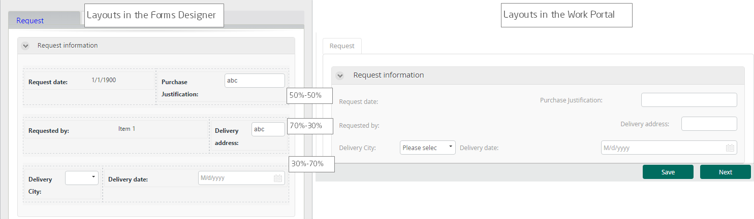 Work Portal Layout