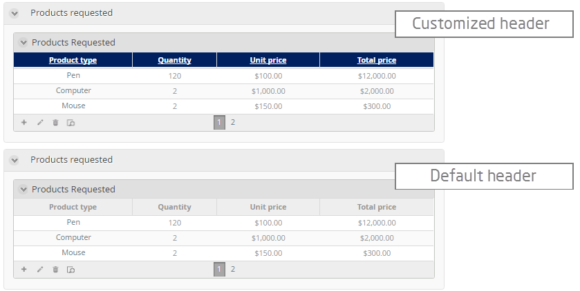 Header Format