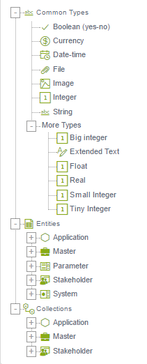 Modelingdata11