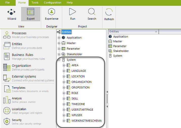 Modelingdata31