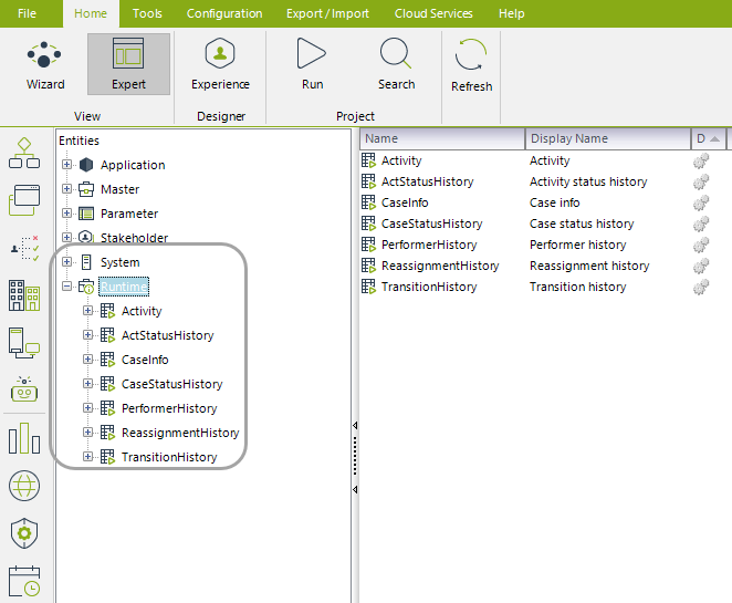 Modelingdata35