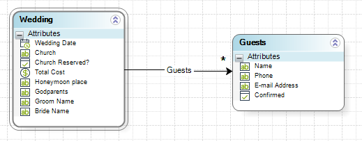 Context Example