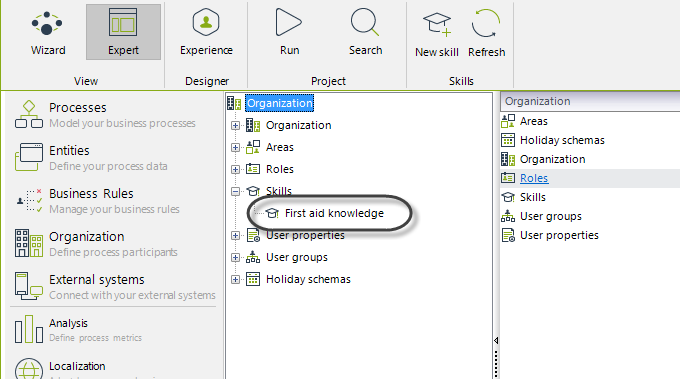 Organizations24