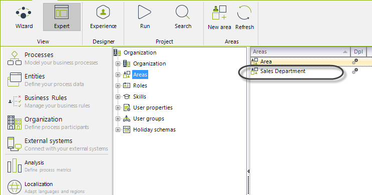 Organizations7