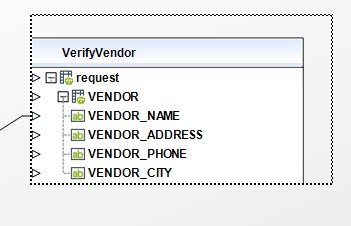 Parameter Mapping Table Size