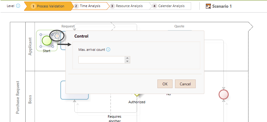 ProcessValidation1