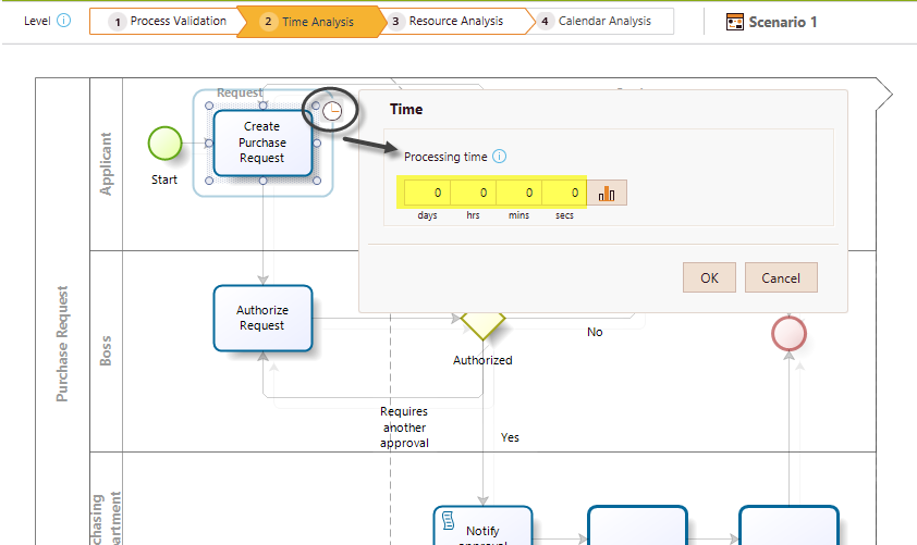 ProcessValidation14