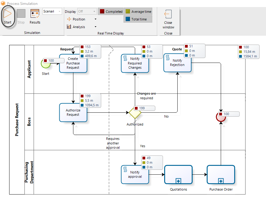 ProcessValidation18