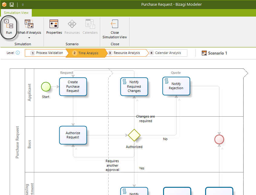 ProcessValidation20