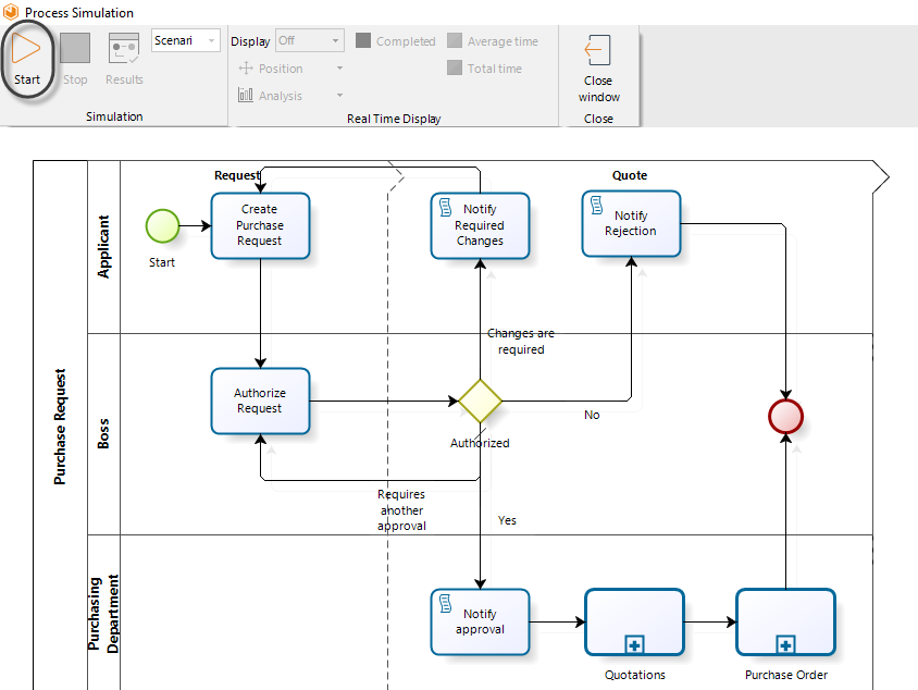 ProcessValidation21