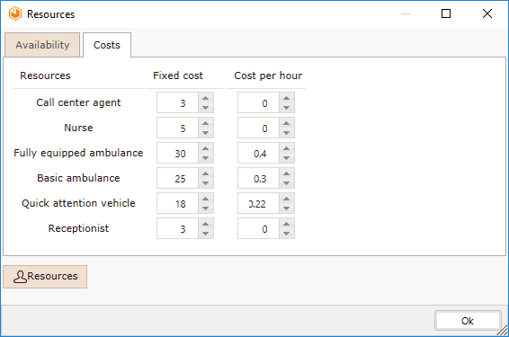 Costs Tab