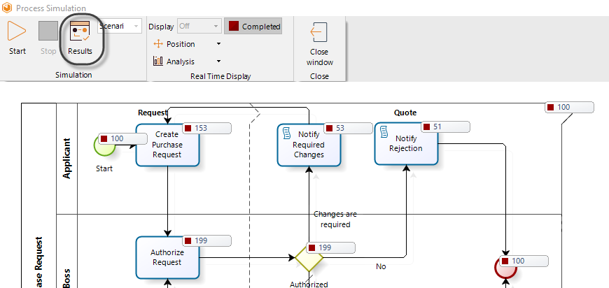 ProcessValidation33