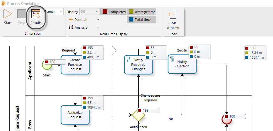 ProcessValidation34