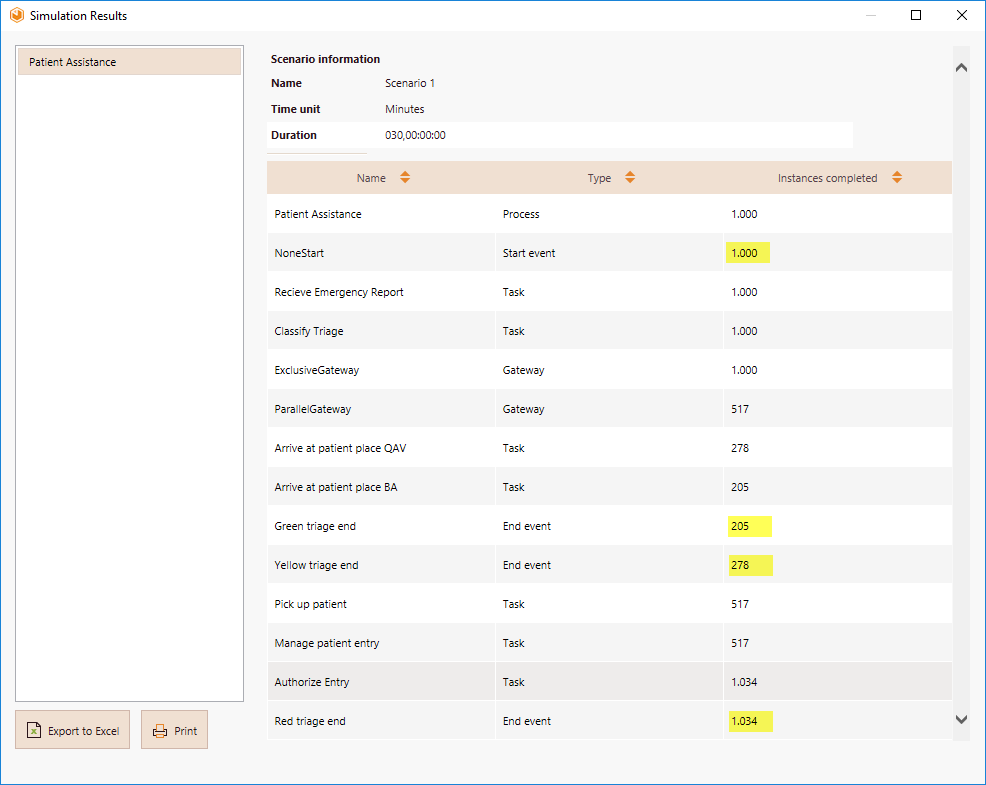 ProcessValidation43