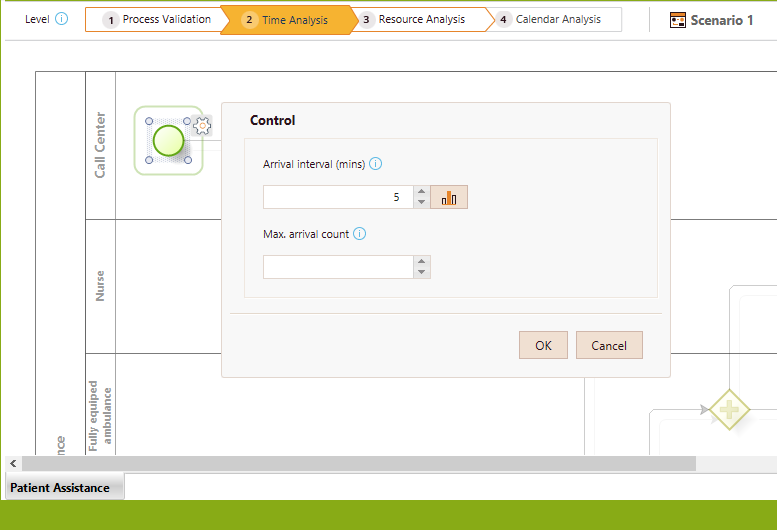 ProcessValidation44