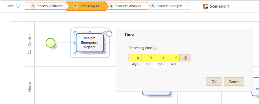 ProcessValidation45