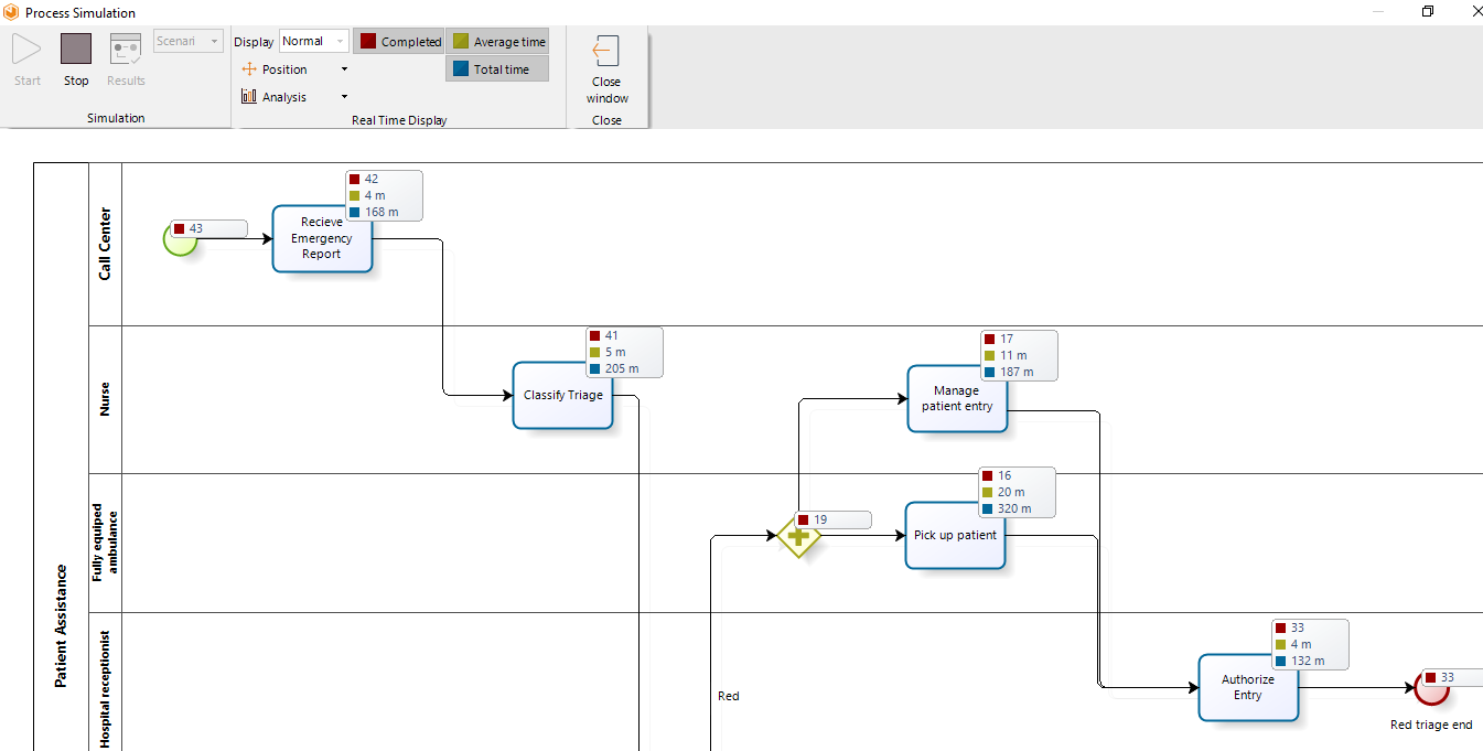 ProcessValidation46