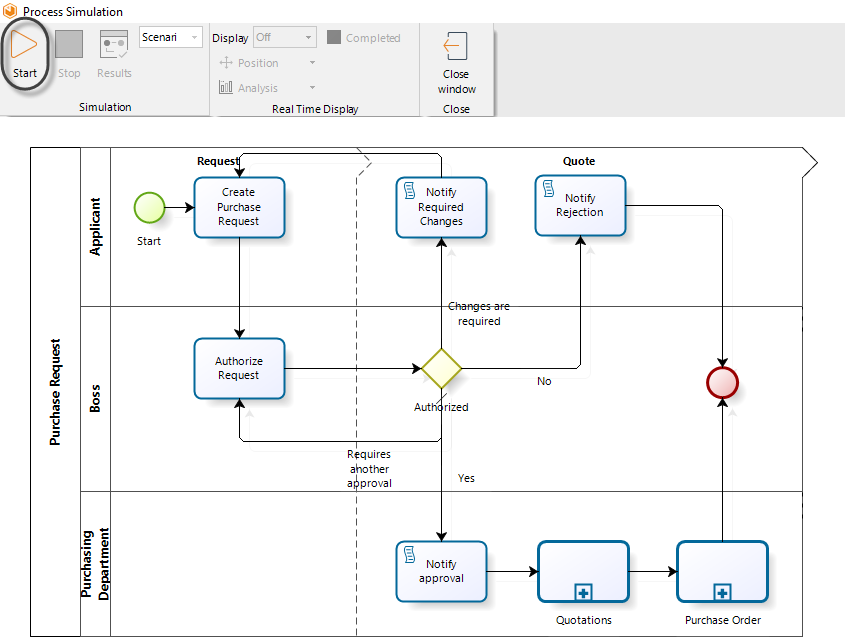 ProcessValidation7