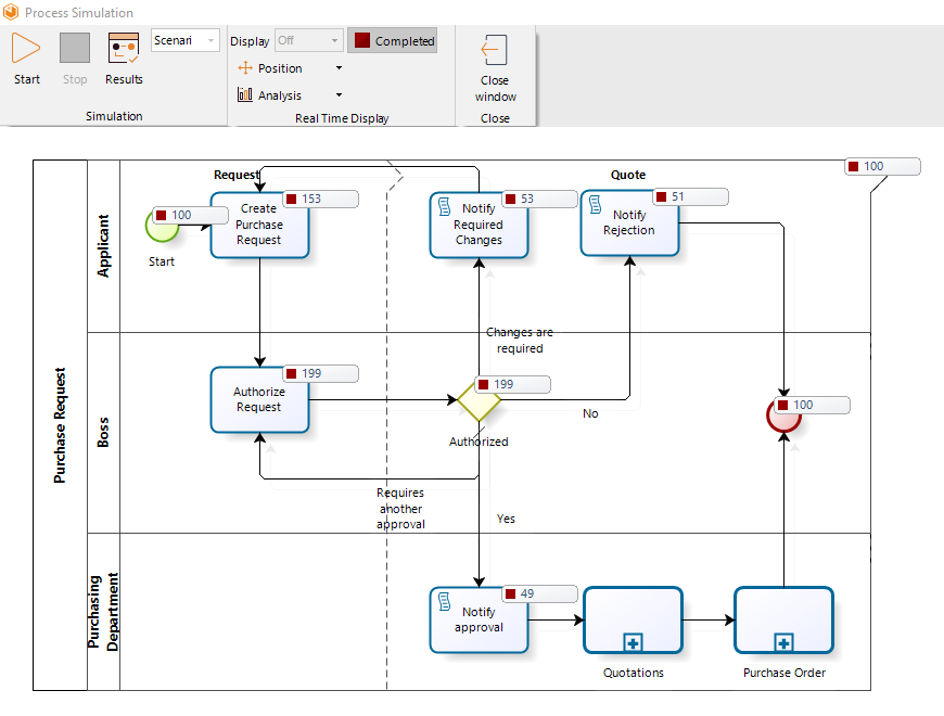 ProcessValidation8