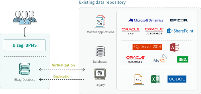 Virtualization_OV1
