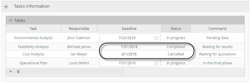 Work Portal Test