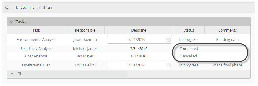 Work Portal Test