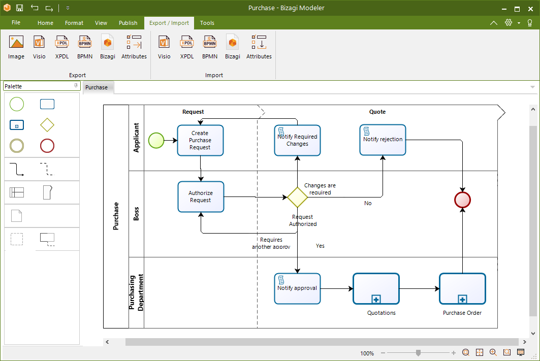 Import from Visio Step 4