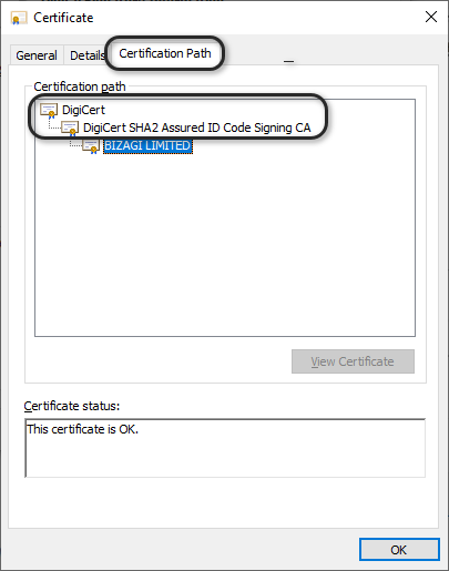 Certification Path